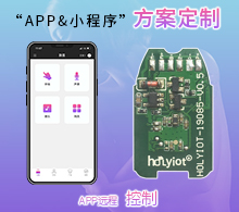 ȤƷAPP+С